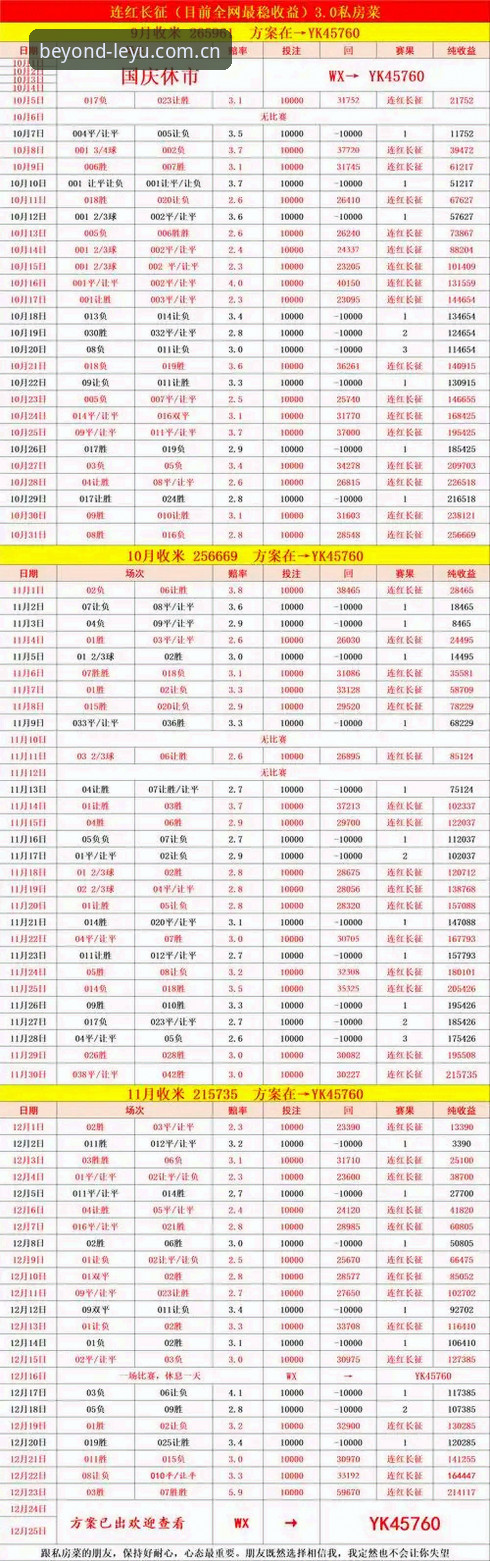 资深用户实操分享：L4X赛事数据升级修复必备，避开这些坑才算真正用对