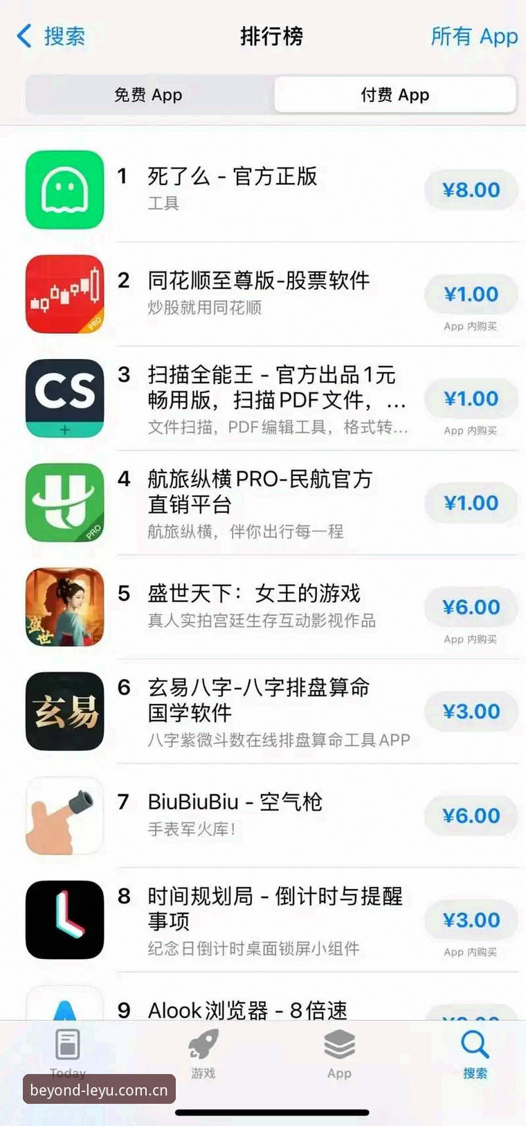 乐鱼中国app下载更新手机版v2.1.0实操笔记：登录、数据与付费问题一网打尽